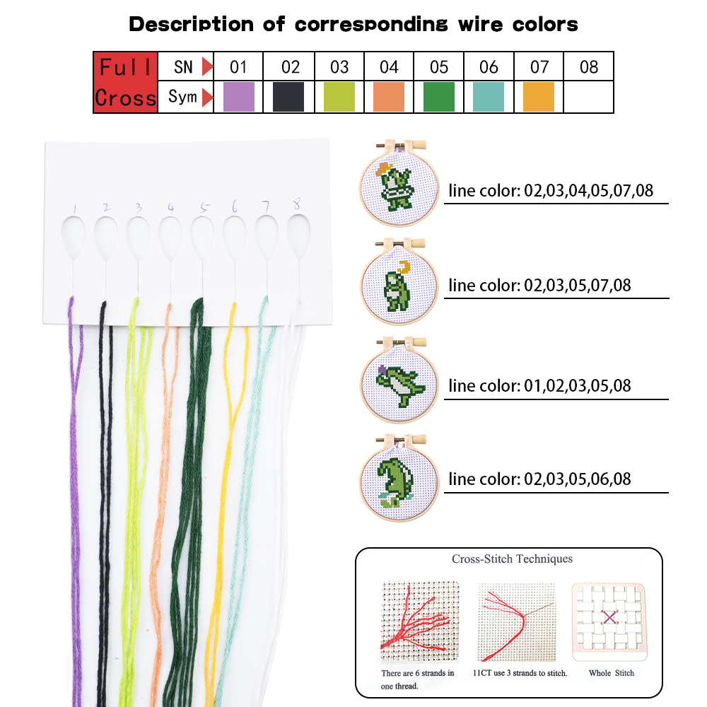 4 adet Nakış Başlangıç ​​Kiti  - Embroidery incelemesi ve fiyatı
