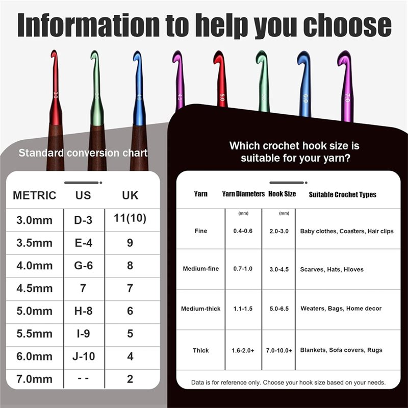 【SON ŞANS】Ergonomik Tığ Seti 5 - Wooden Crochet Hooks Ergonomic Handle incelemesi ve fiyatı